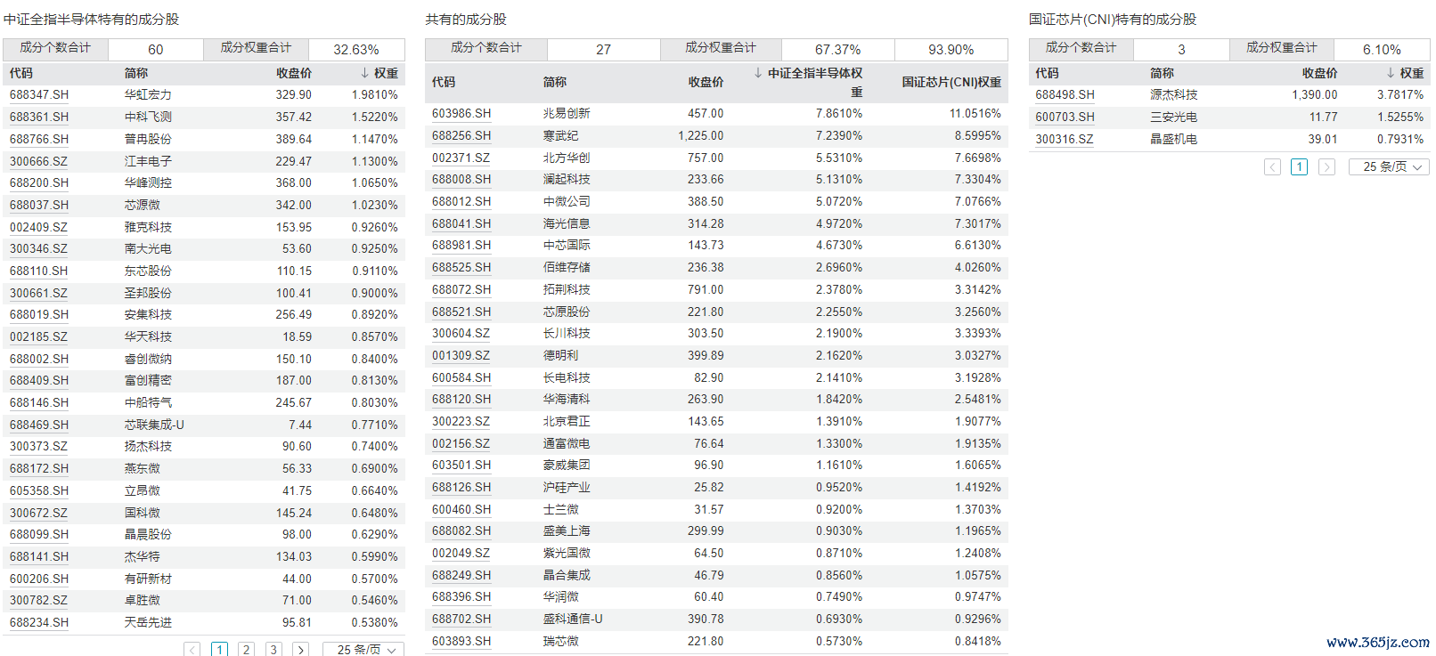 https://smcos.cdmgiml.com/tx/others/upload/ai_tool/doc_to_html/200/2102/2026-07/2026-07-24/3a129d03a8d7f52c0334097eaa5dad62.png