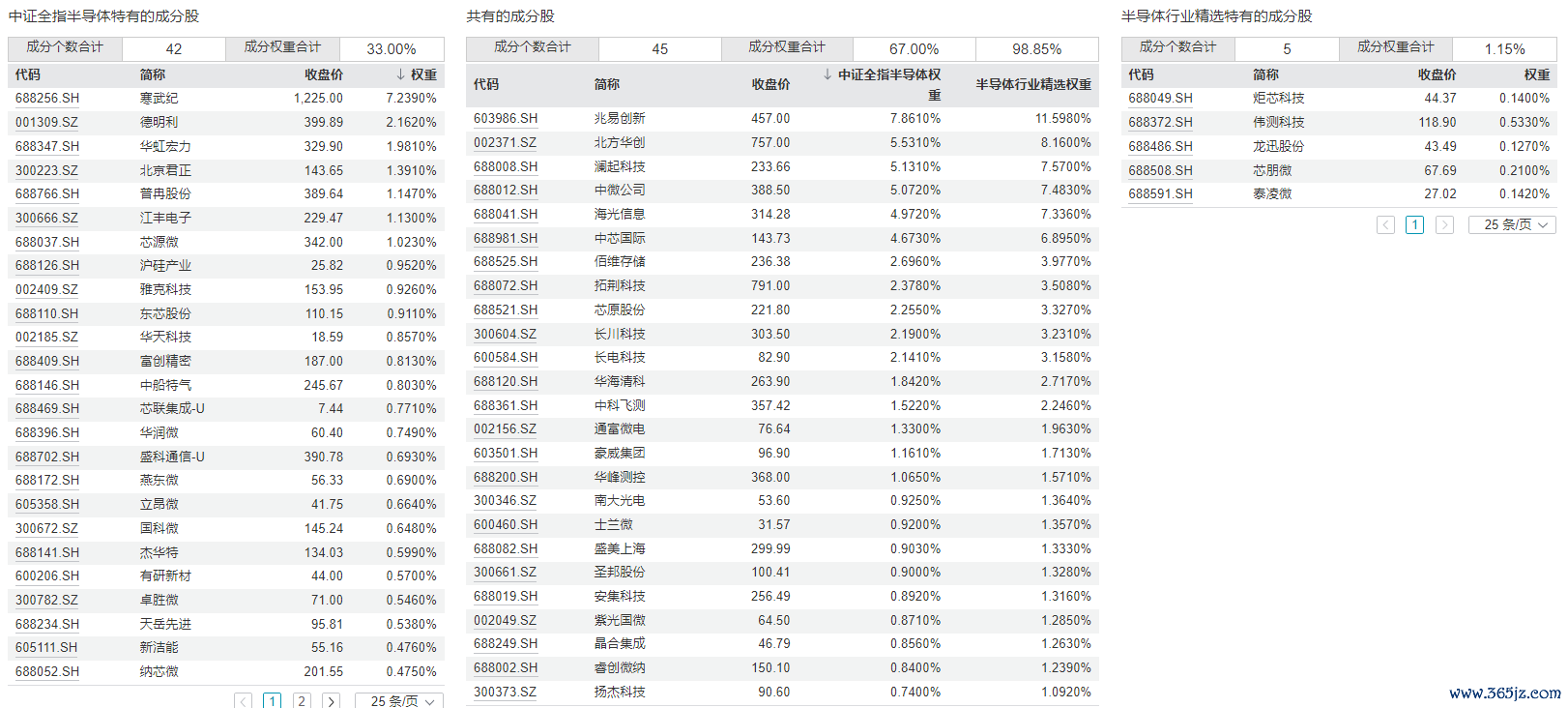 https://smcos.cdmgiml.com/tx/others/upload/ai_tool/doc_to_html/200/2102/2026-07/2026-07-24/30d36771d13e0610c812bc468c5d6495.png
