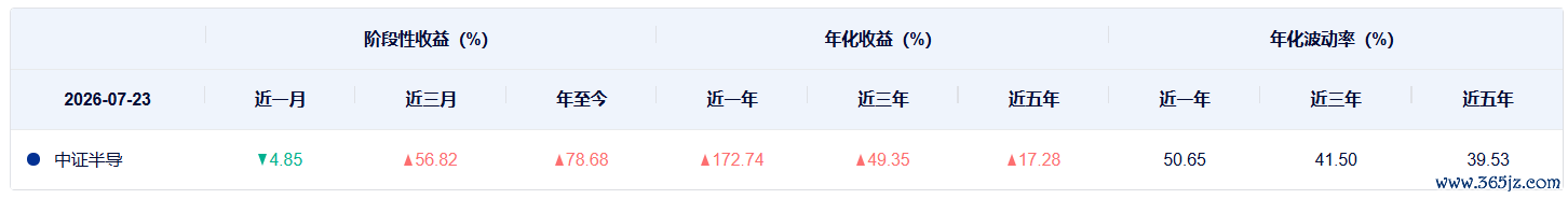 https://smcos.cdmgiml.com/tx/others/upload/ai_tool/doc_to_html/200/2102/2026-07/2026-07-24/3acf55ff98b2e7ab987c7cbb03fcfdf4.png