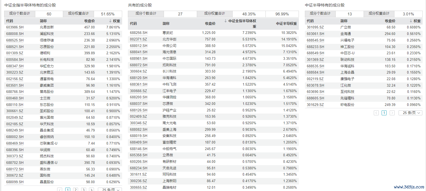 https://smcos.cdmgiml.com/tx/others/upload/ai_tool/doc_to_html/200/2102/2026-07/2026-07-24/56b9de180ebd576e2d232c3d8ea89b2f.png