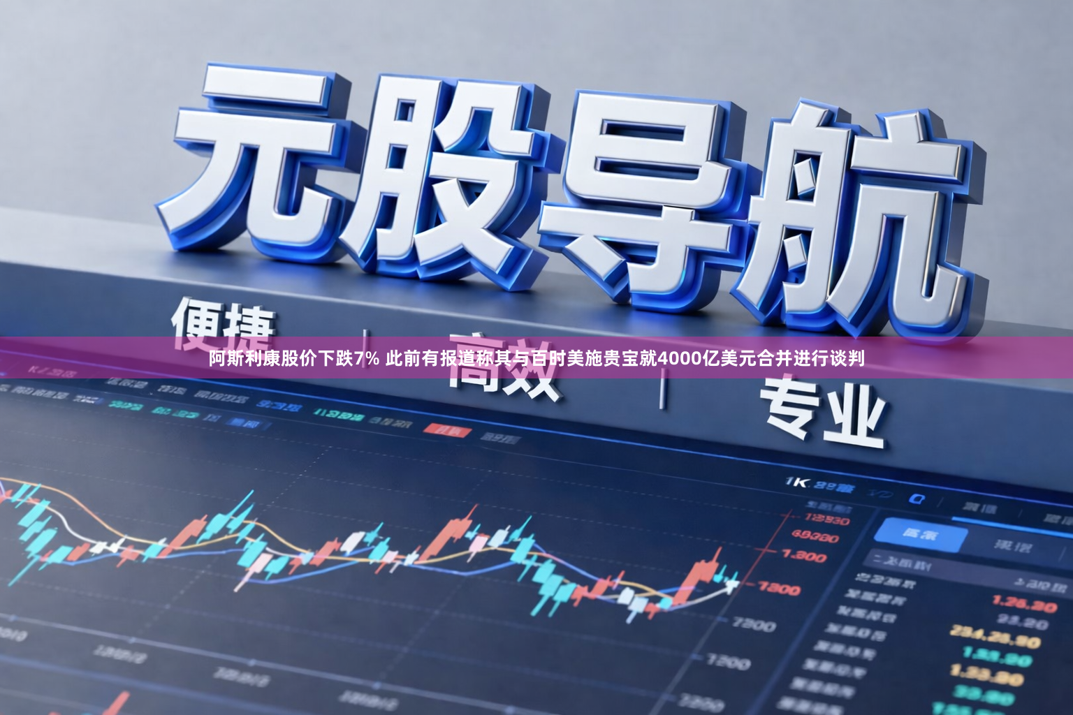 阿斯利康股价下跌7% 此前有报道称其与百时美施贵宝就4000亿美元合并进行谈判