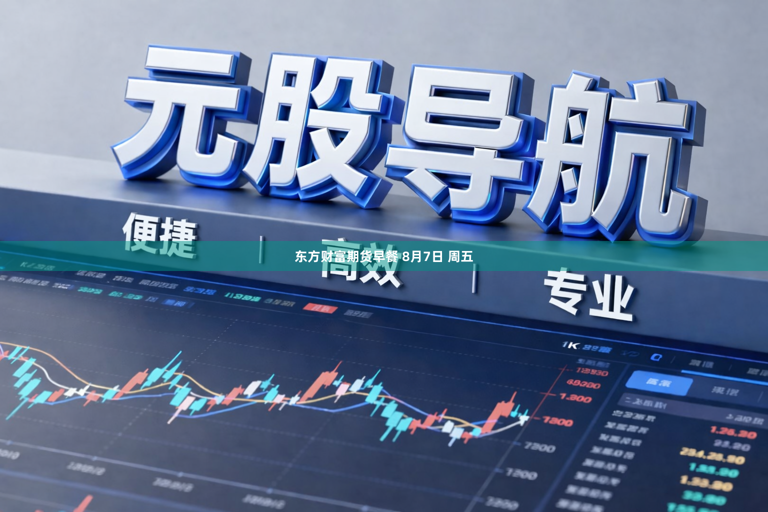 东方财富期货早餐 8月7日 周五